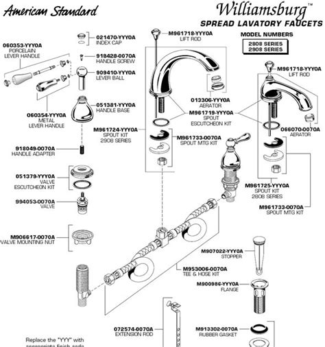 American Standard Single Control Lavatory Faucet with Speed Connect Drain Manual pdf manual